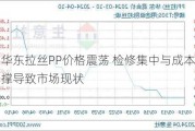 华东拉丝PP价格震荡 检修集中与成本支撑导致市场现状