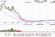 午评：集运指数涨超2% 棉花跌超2%