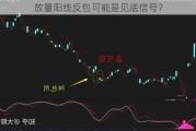 放量阳线反包可能是见底信号？