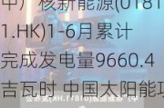 中广核新能源(01811.HK)1-6月累计完成发电量9660.4吉瓦时 中国太阳能项目增加22.1%