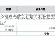 北交所上市公司曙光数创新增专利信息授权：“一种相变液冷系统”