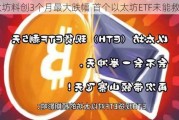 以太坊料创3个月最大跌幅 首个以太坊ETF未能救场