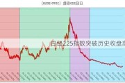 日经225指数突破历史收盘高点