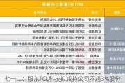 七一二：股东TCL科技拟减持公司不超3%股份