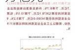 前9月全国规上工业企业 利润总额超5万亿元