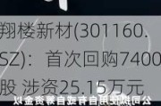 翔楼新材(301160.SZ)：首次回购7400股 涉资25.15万元