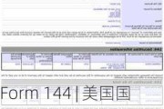 Form 144 | 美国国际集团(AIG.US)关联方拟出售3,000股股份，价值约22.19万美元