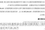 长宇股份2023年度权益分派每10股派现1.18元 共计派发现金红利728.26万