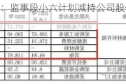 宏源药业：监事段小六计划减持公司股份不超过90万股