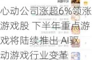 心动公司涨超6%领涨游戏股 下半年重点游戏将陆续推出 AI驱动游戏行业变革