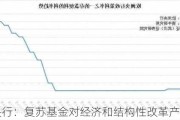 欧洲央行：复苏基金对经济和结构性改革产生影响