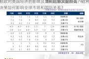 脱欧对英国经济的影响及其长远意义是什么？这种决策如何影响全球市场和国际关系？