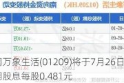 华润万象生活(01209)将于7月26日派发末期股息每股0.481元