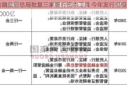 金融监管总局批复三家银行资本工具 今年发行规模已超5000亿