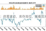 PVC：供需波动，库存高位，暂看区间震荡