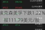 埃克森美孚下跌1.22%，报111.79美元/股