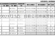 伟星新材(002372.SZ)：目前公司终端营销网点30000多家