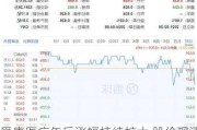 爱康医疗午后涨幅持续扩大 股价现涨超9%