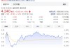 爱奇艺概念盘中跳水，中文在线跌3.19%