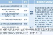 朗威视讯股东李婧怡减持10万股 股东北京润思云腾投资管理中心（有限合伙）增持10万股