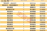 9月券商金股组合出炉 比亚迪被12家共同推荐