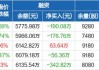 国电南瑞大宗交易成交190.08万股 成交额4472.58万元