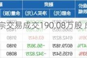 国电南瑞大宗交易成交190.08万股 成交额4472.58万元