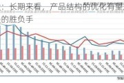 中信建投：长期来看，产品结构的优化有望成为寿险公司发展的胜负手