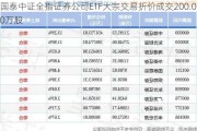 国泰中证全指证券公司ETF大宗交易折价成交200.00万股