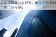 美国连锁店同店销售：截至 6 月 8 日当周上涨 5.5%