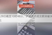 8月29日截至10时48分，沪深两市成交额突破3000亿元