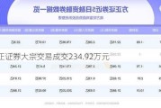 方正证券大宗交易成交234.92万元