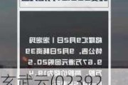 玄武云(02392.HK)10月4日耗资20.5万港元回购25.6万股