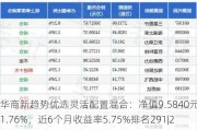 华商新趋势优选灵活配置混合：净值9.5840元下跌1.76%，近6个月收益率5.75%排名291|2271