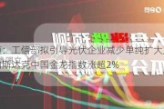 早知道：工信部拟引导光伏企业减少单纯扩大产能项目；纳斯达克中国金龙指数涨超2%