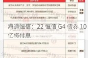 海通恒信：22 恒信 G4 债券 10 亿将付息