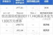 信达国际控股(00111.HK)购买本金为1300万元债券