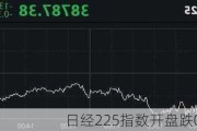 日经225指数开盘跌0.36%