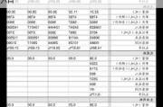 泸天化:关于召开2024年第二次临时股东大会的通知