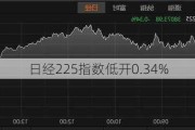 日经225指数低开0.34%