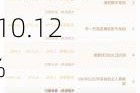 东兴兴晟混合A：净值0.9852元，今年来收益率-10.12%