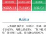 WTI 7月原油期货小幅上涨：结算价报77.90美元，涨幅0.21%