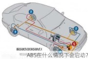 ABS在什么情况下会启动？