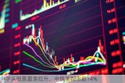 中字头股票震荡拉升，中铁装配涨超14%