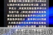 领航医药生物科技(00399.HK)将于6月28日举行董事会会议以审批年度业绩