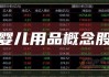 达嘉维康：预计2024年上半年净利润为2500万元~3200万元，同比增长37.46%~75.95%