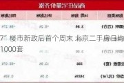 “517”楼市新政后首个周末 北京二手房日均成交突破1000套