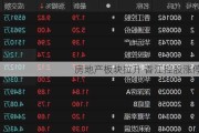 房地产板块拉升 香江控股涨停