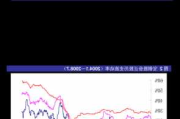 黑色系期货观点汇总：6 月 20 日研报观点