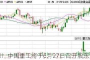 注意！中国重工将于6月27日召开股东大会